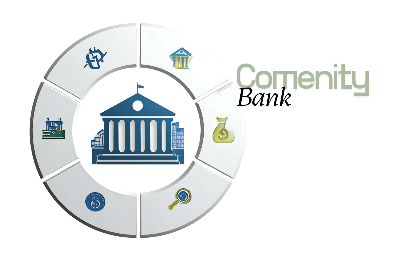 What Is Comenity Bank