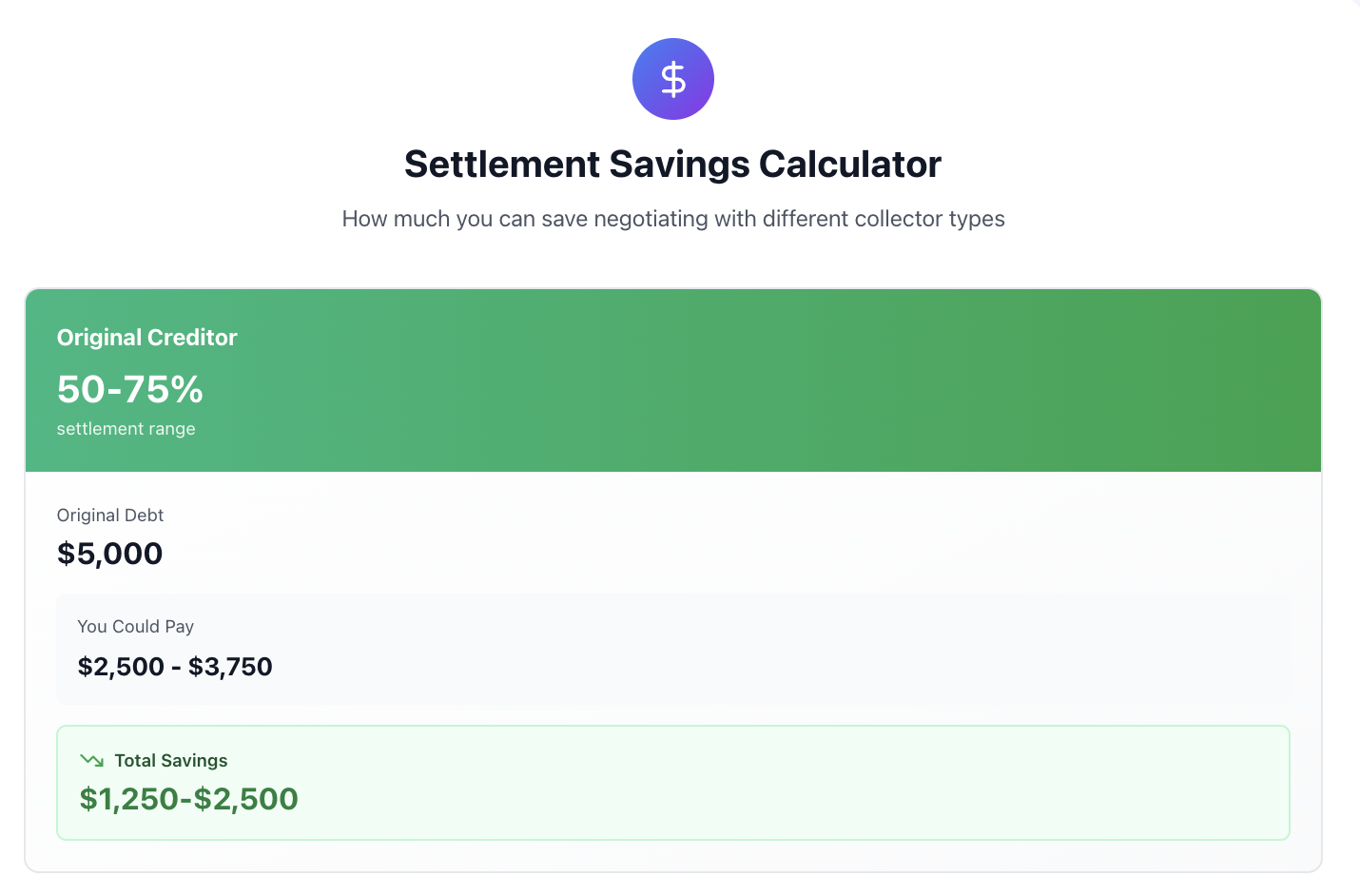 settlement savings calculator