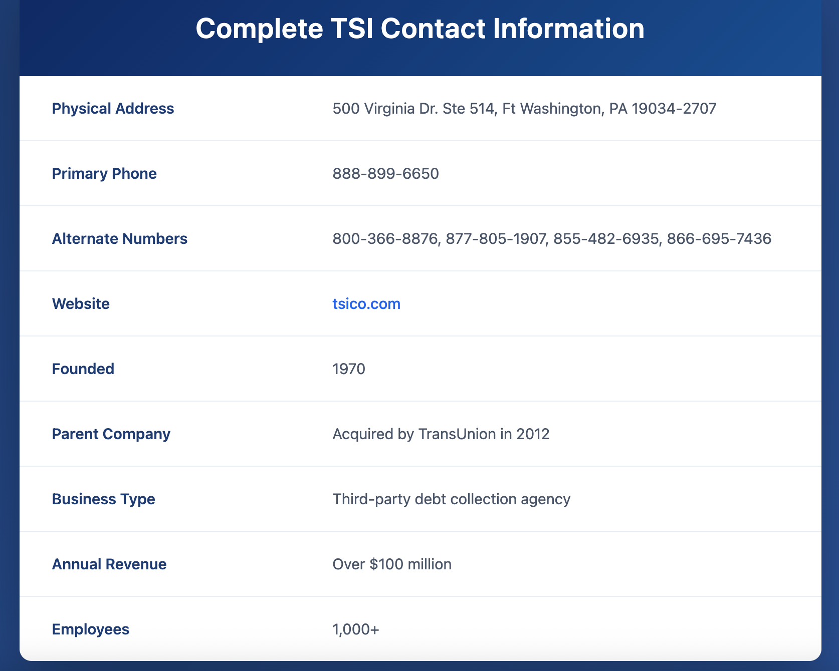 TSI contact information