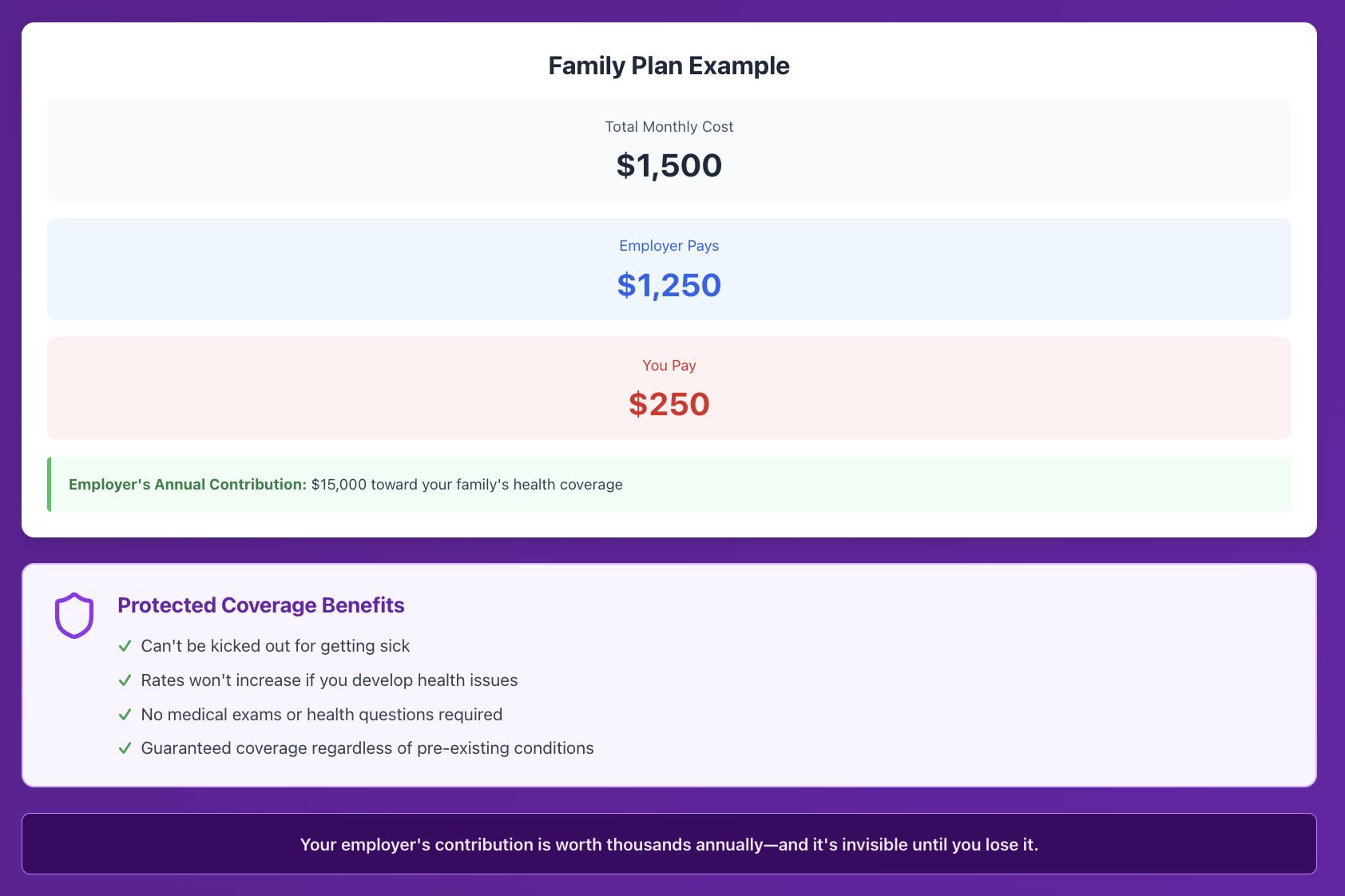 family plan example