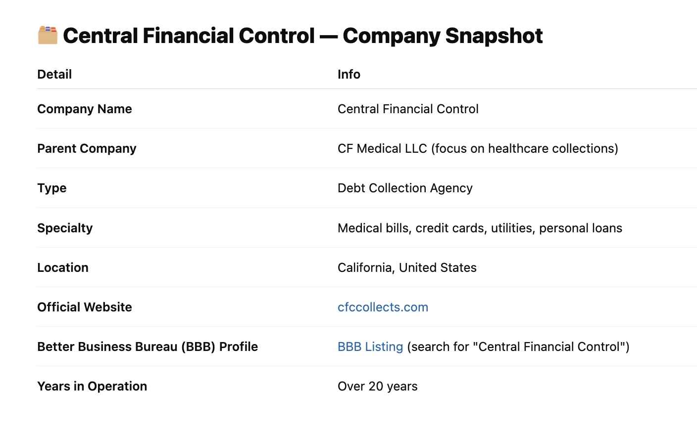 Central Financial Control