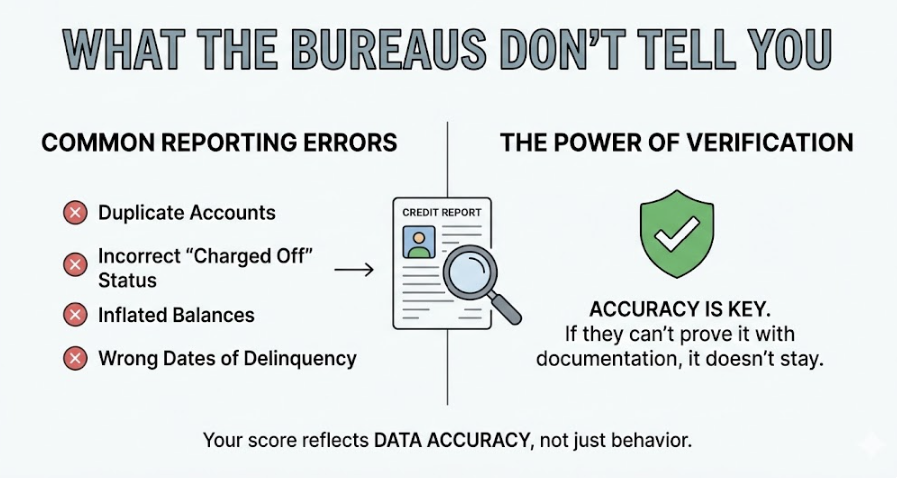 What the Bureaus Don't Tell You