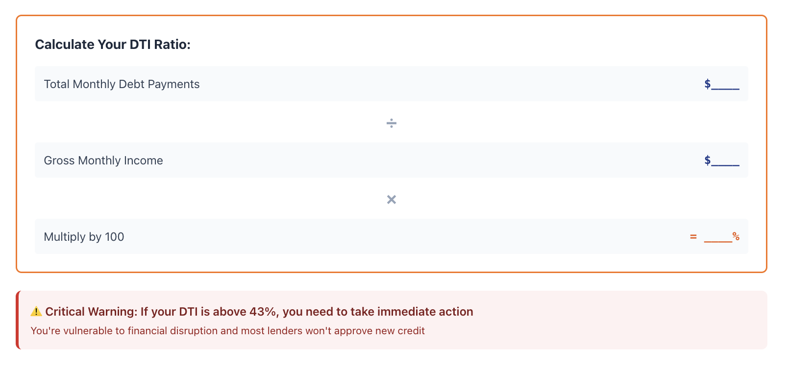 Calculate your DTI ratio