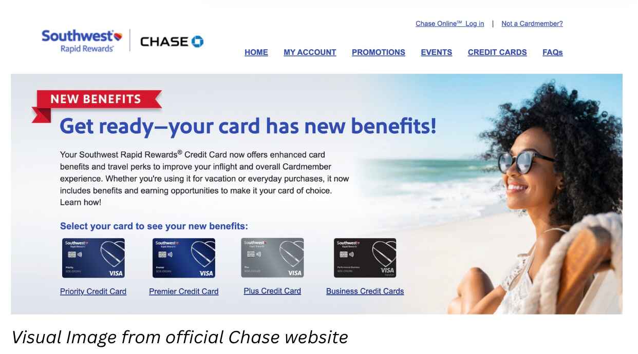 What is a Southwest Credit Card