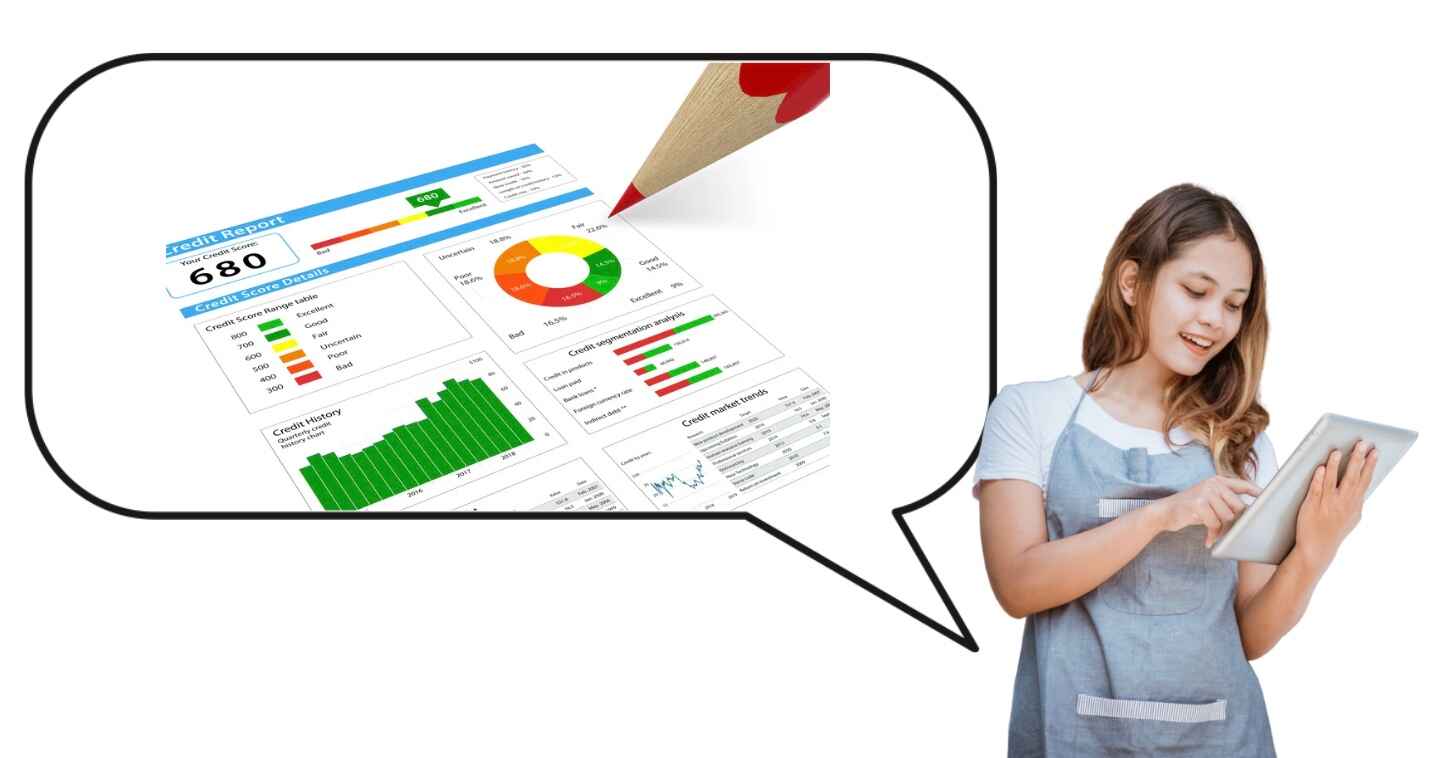 What Is a Credit Score and Why Does It Matter