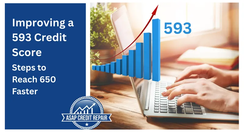 Improving a 593 Credit Score: Steps to Reach 650 Faster