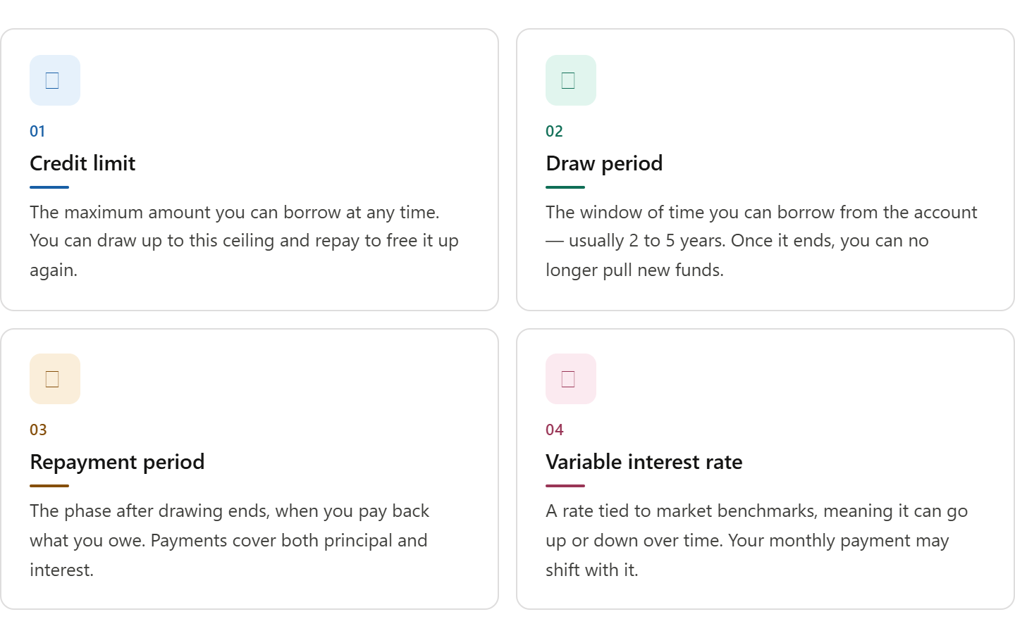 line of credit