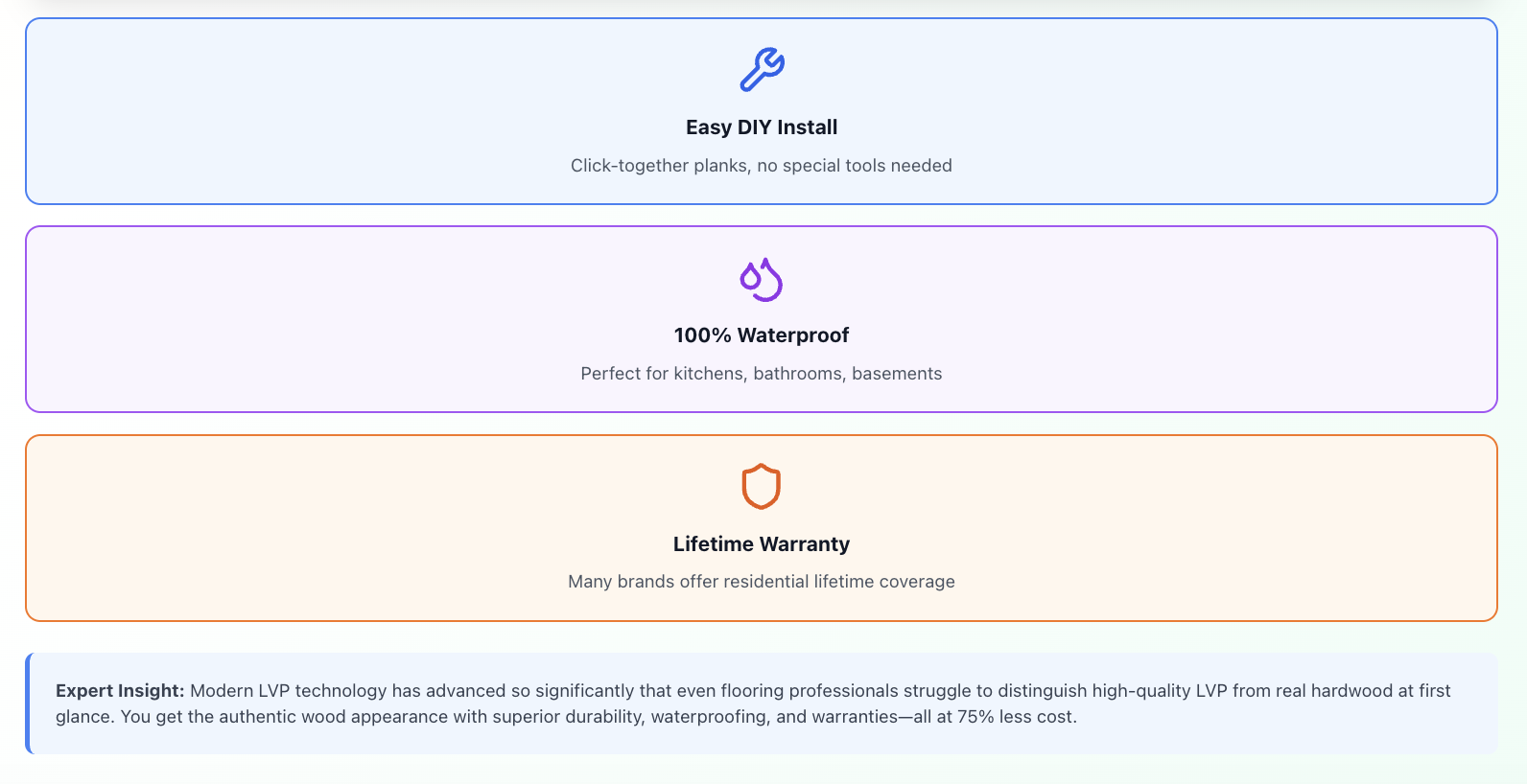 features and benefits