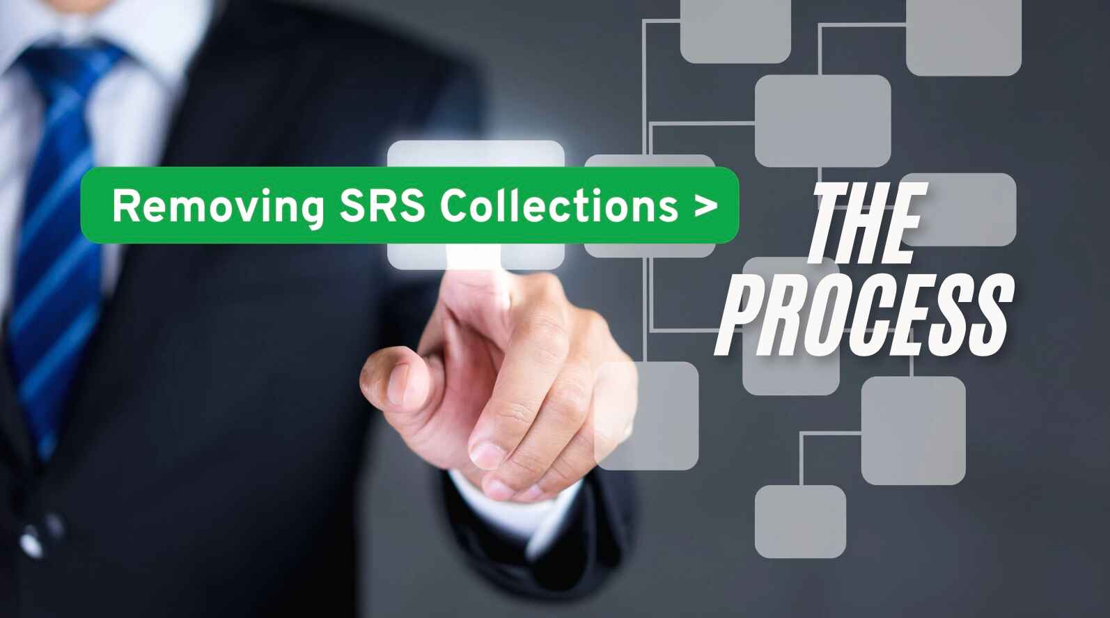 the process of removing srs collections.
