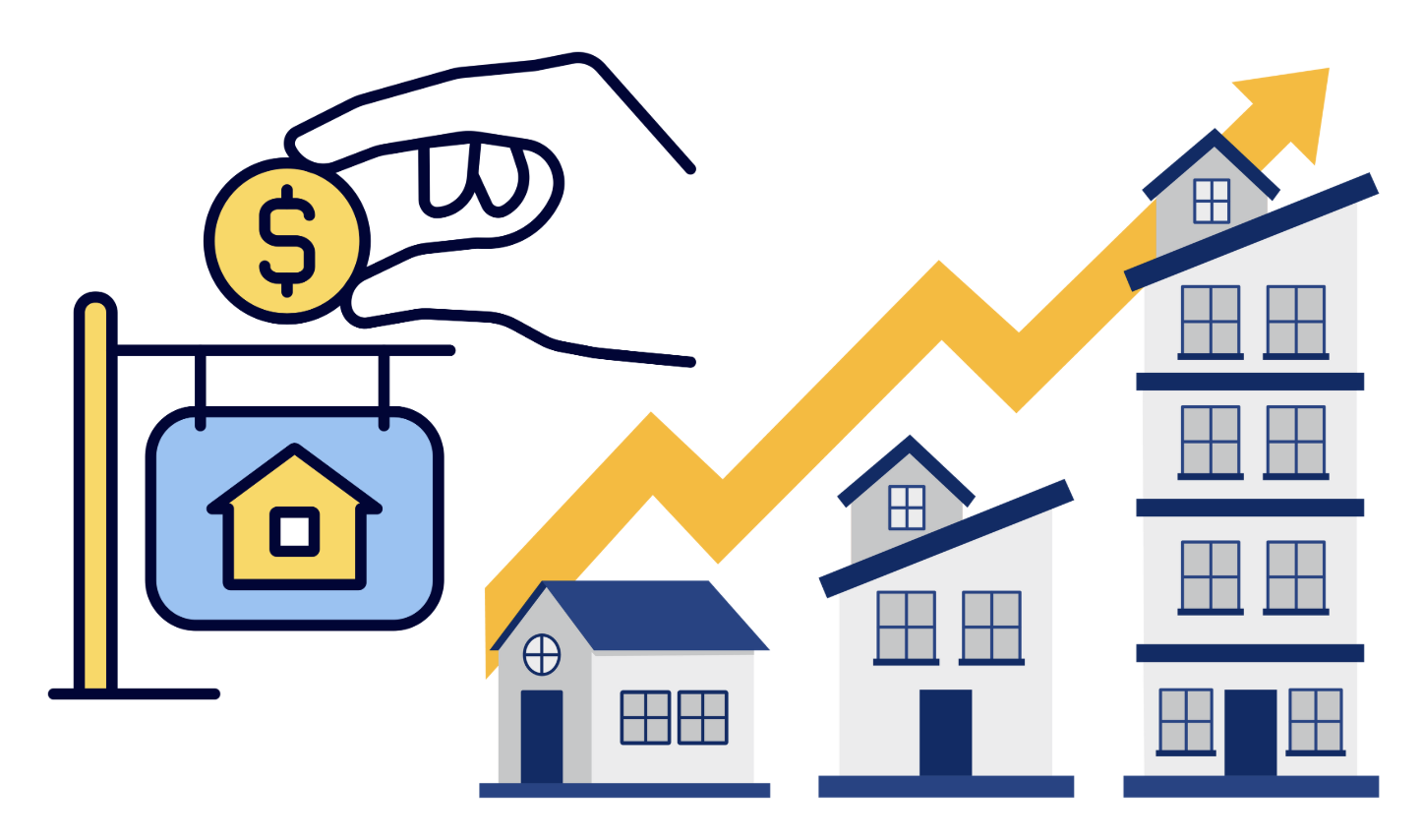 Mortgage Market
