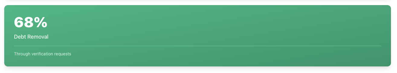 removal because collectors couldn't verify
