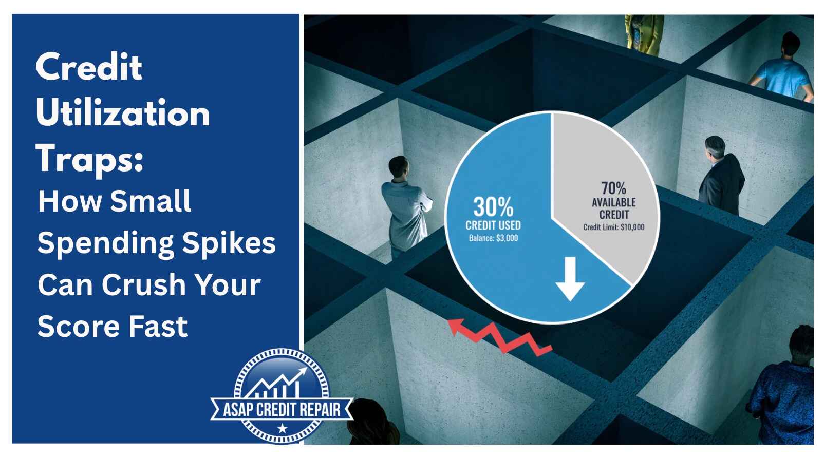 Credit Utilization Traps: How Small Spending Spikes Can Crush Your Score Fast