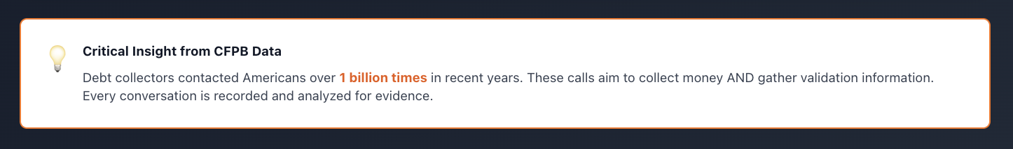 cfpb data