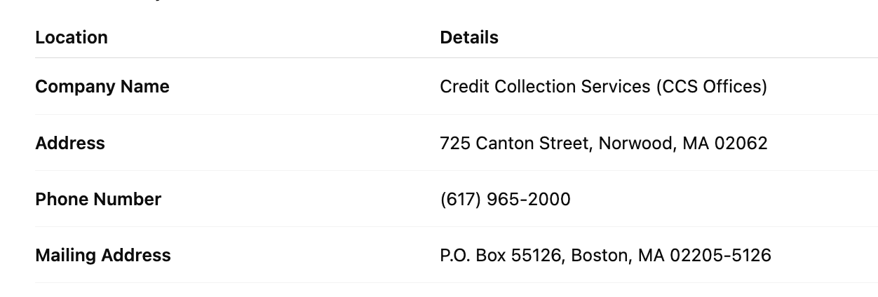 Where Are CCS Offices Located