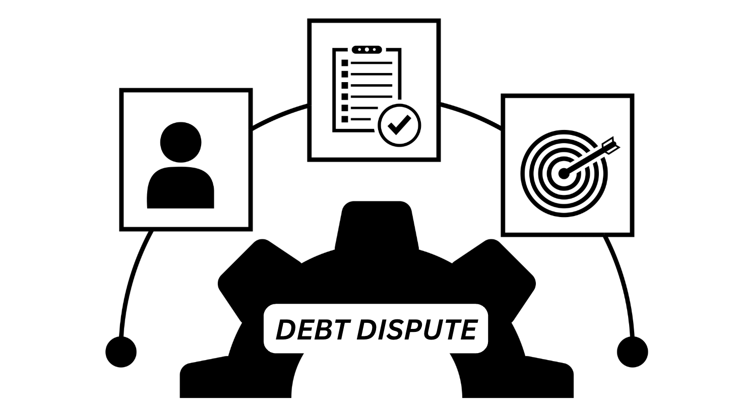 Dispute Process
