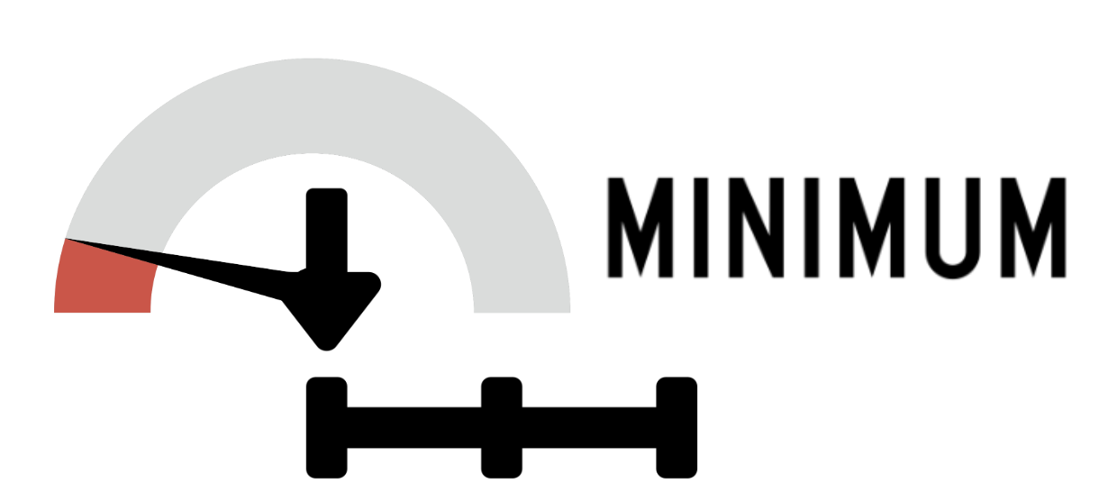 Fort Worth Loan Minimum Credit Score