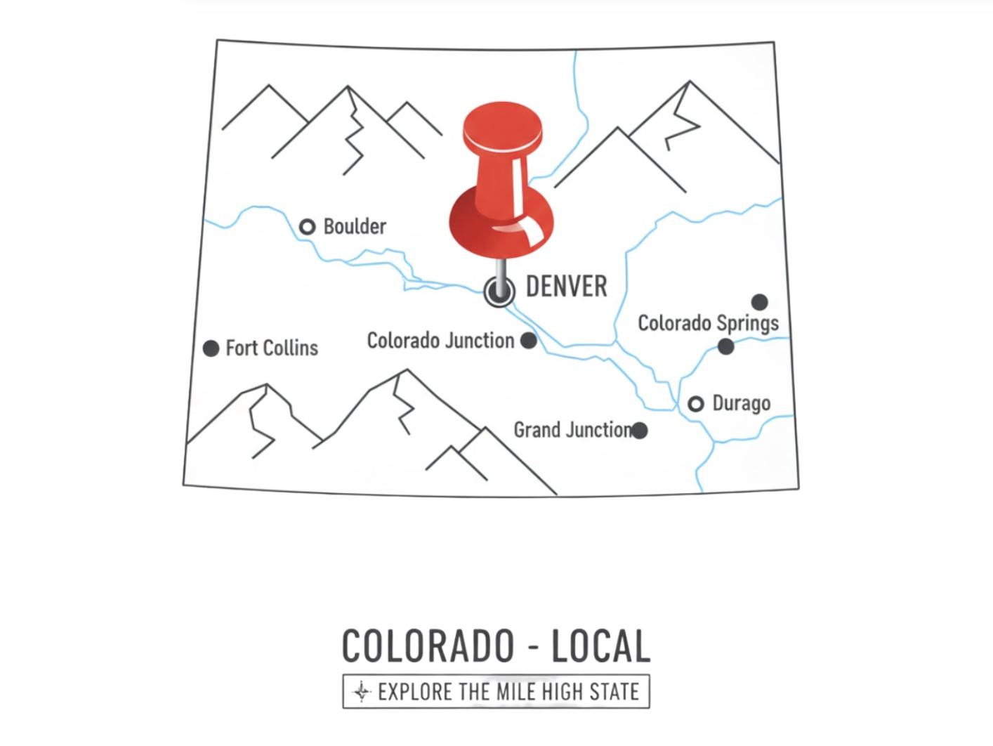Denver Credit Scores