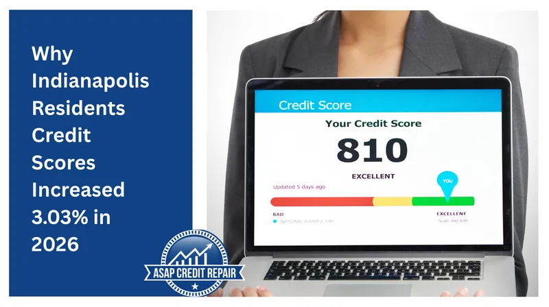 Why Indianapolis Credit Scores Increased 3.03% in 2026