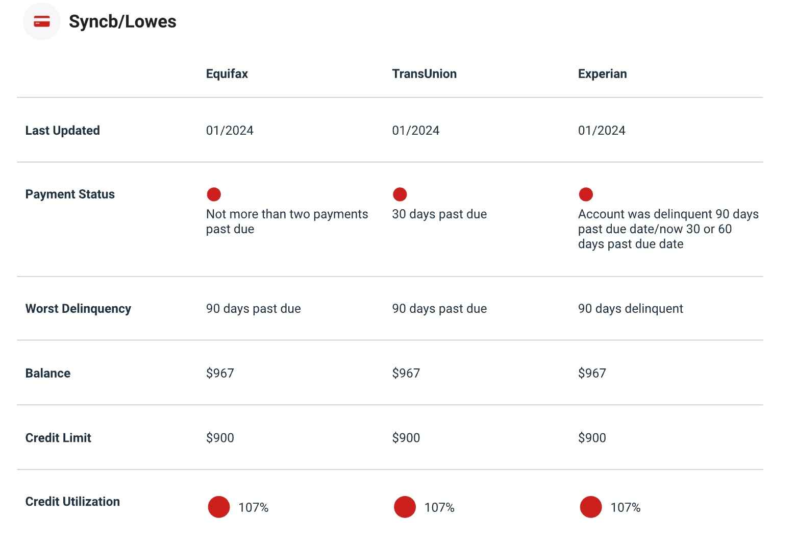 errors on credit report