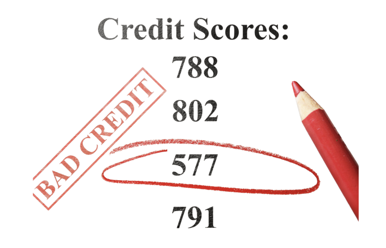 Understanding Bad Credit in Student Loan