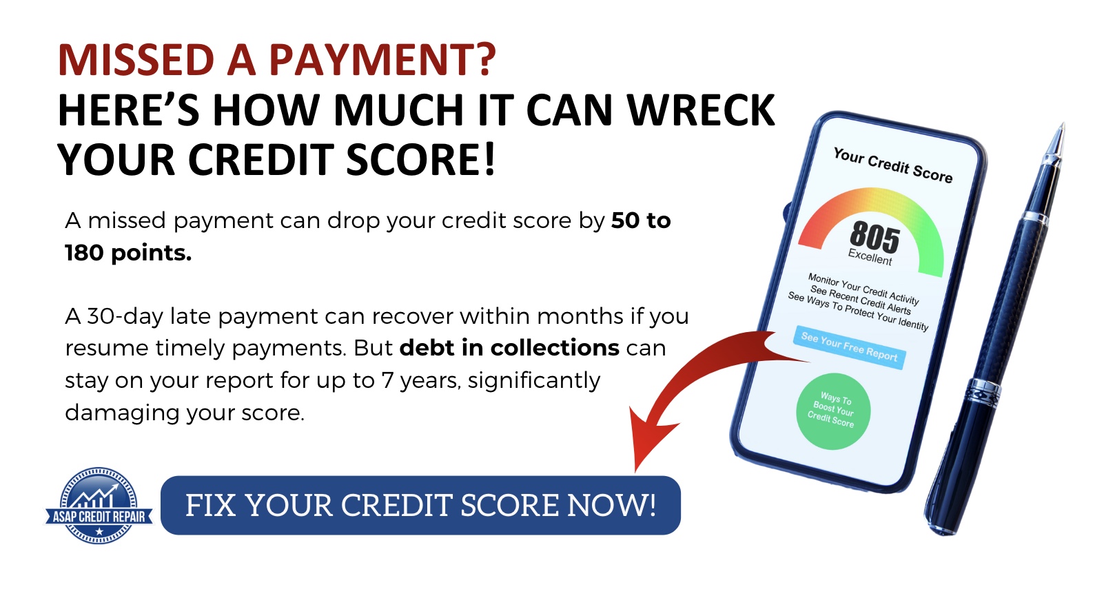 the impact of missed payment in credit score