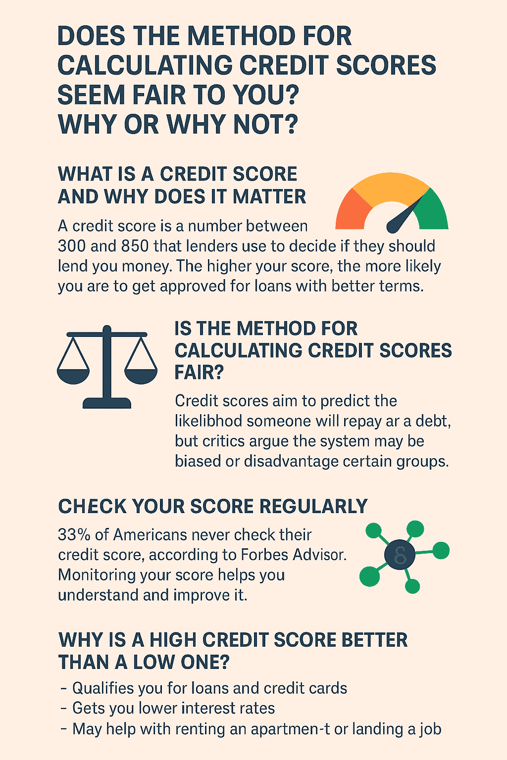 does the method for calculating credit scores seem fair to you? Why or why not?