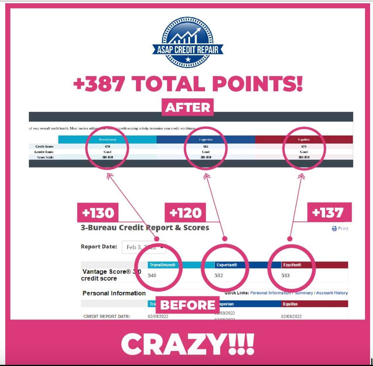 boost 677 credit score
