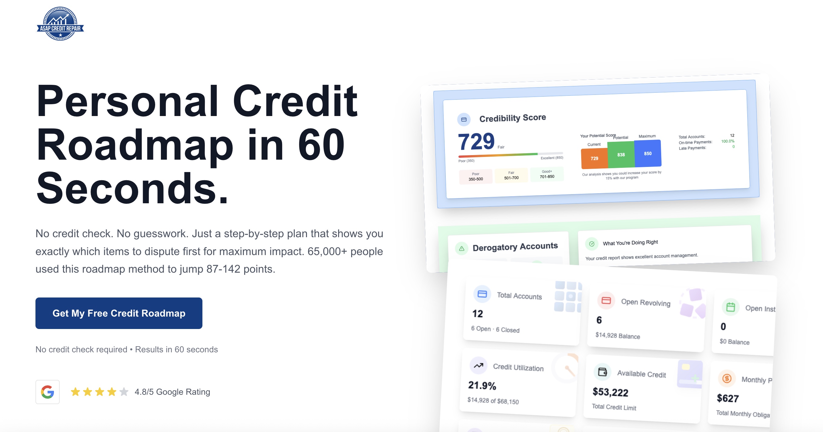 personal credit repair roadmap