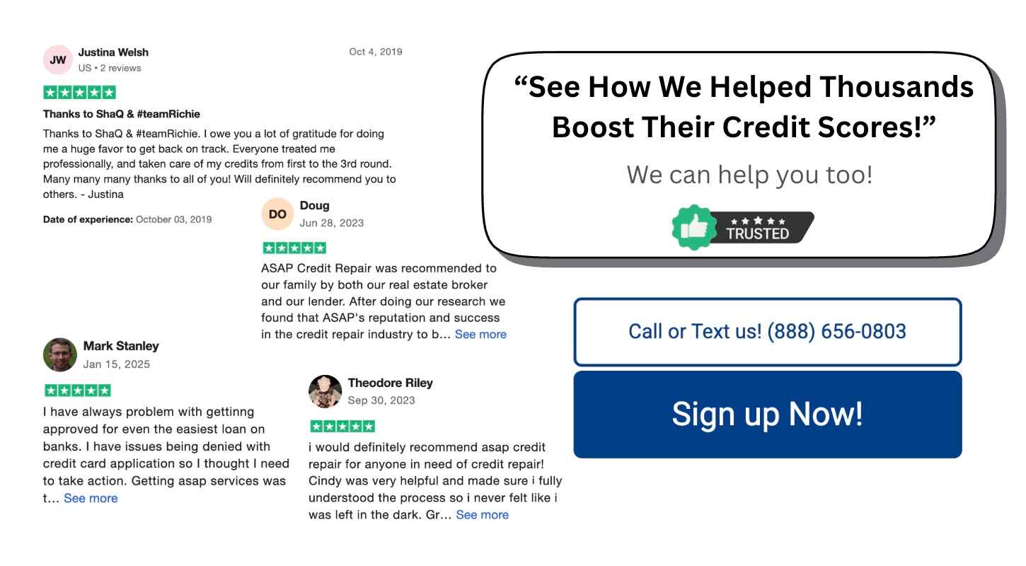real results