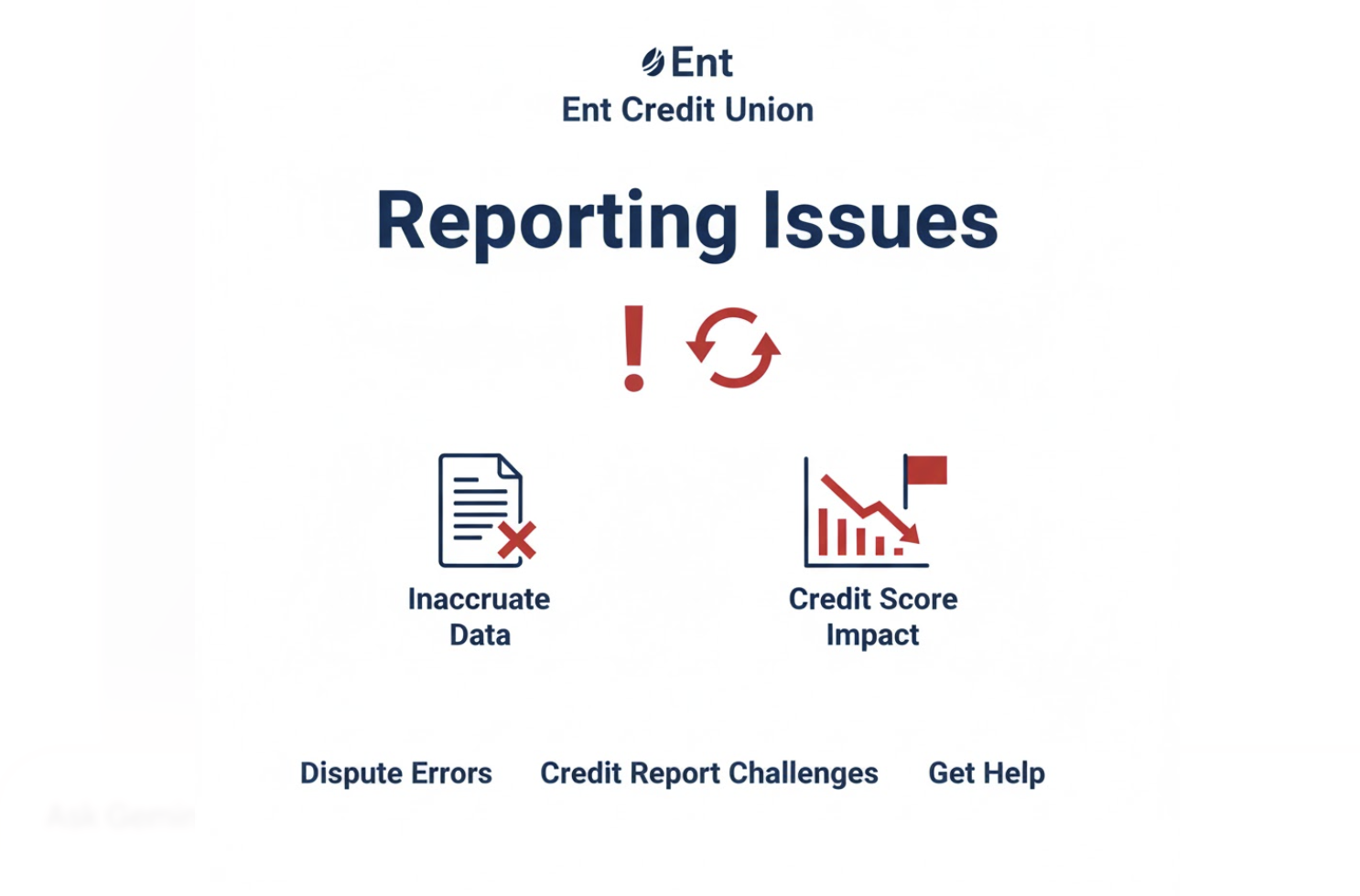 Ent Credit Union Reporting Issues 