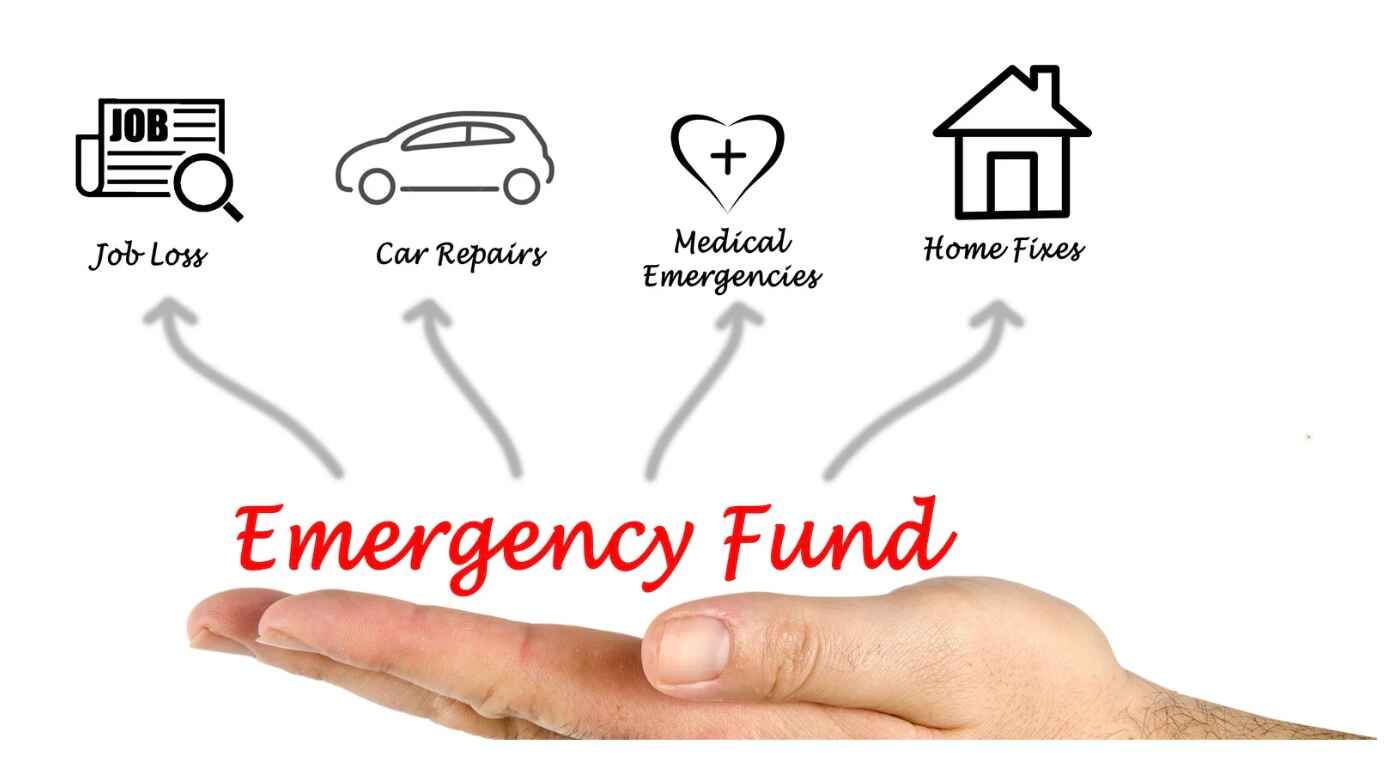 emergency fund