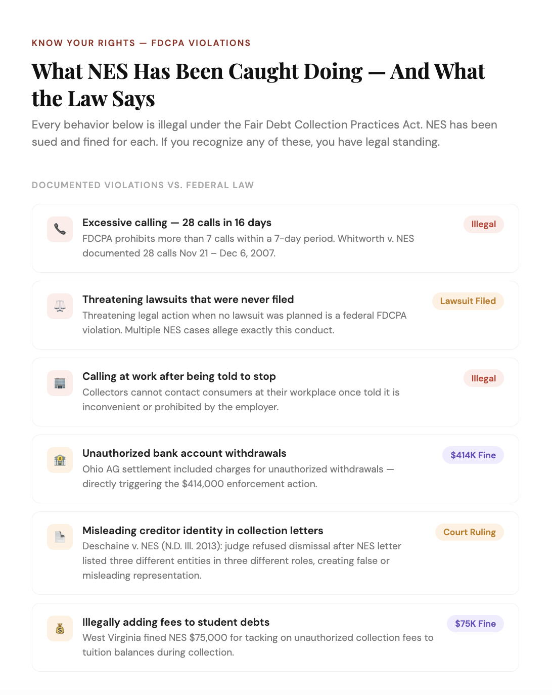 know your rights