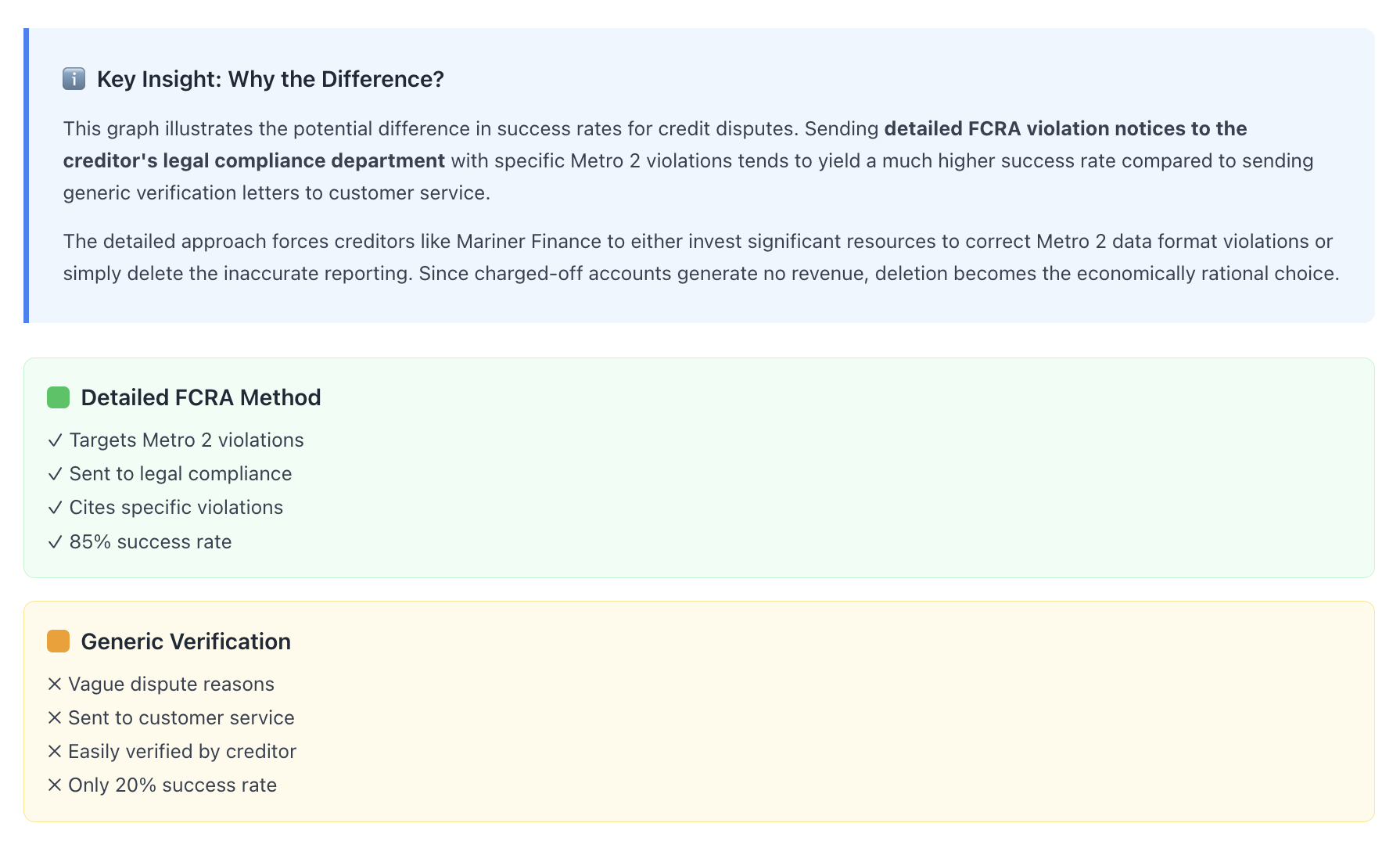generic versus specialized dispute