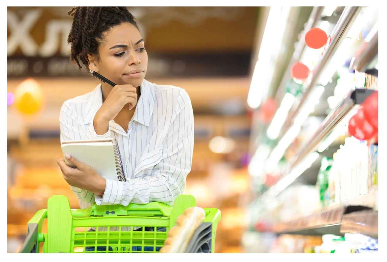 Non-Discretionary Spending