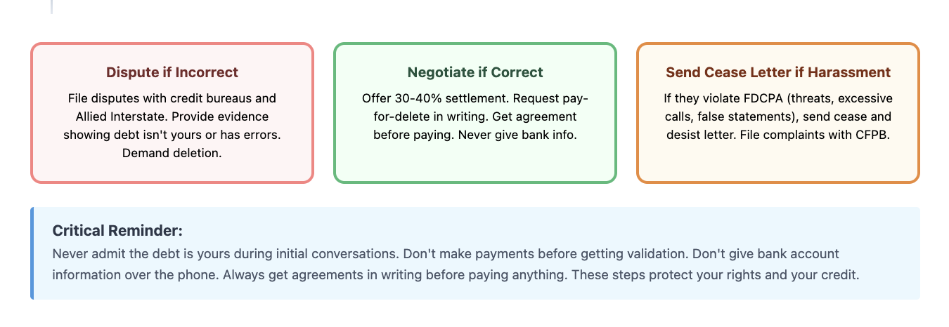 what to do when allied interstate calls