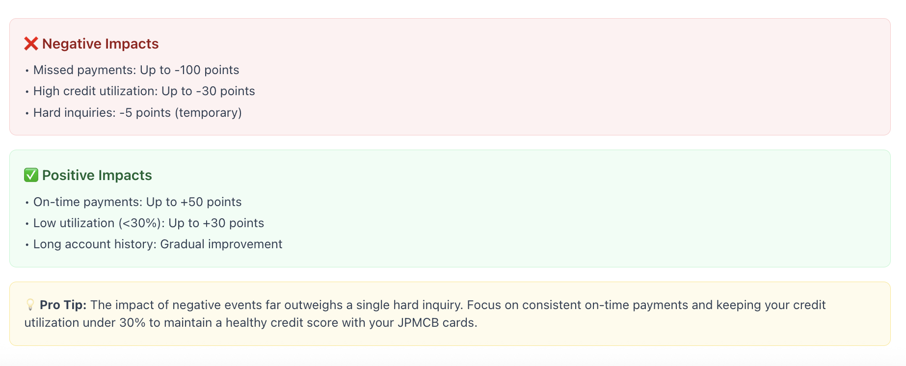 JPMCB Card impact on credit scores