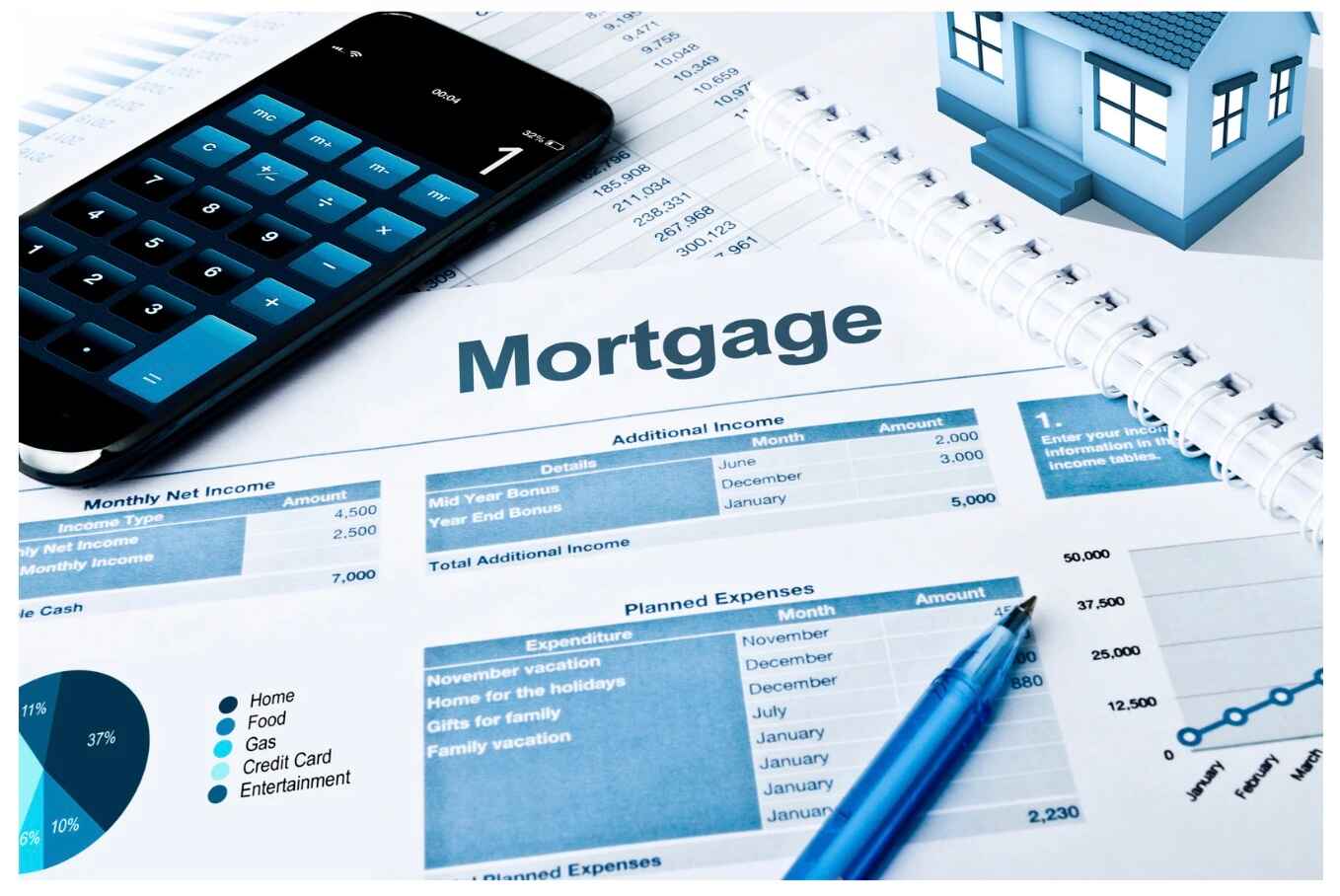 credit score for a mortgage