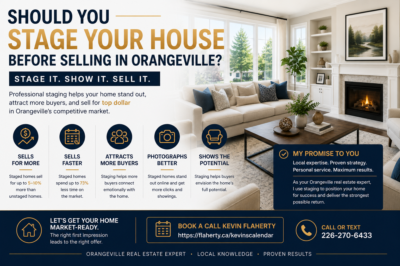 Unbranded horizontal infographic about staging and buyer visualization for Orangeville home sellers, showing staged presentation, buyer first impressions, decluttering, VR walkthroughs, and emotional connection