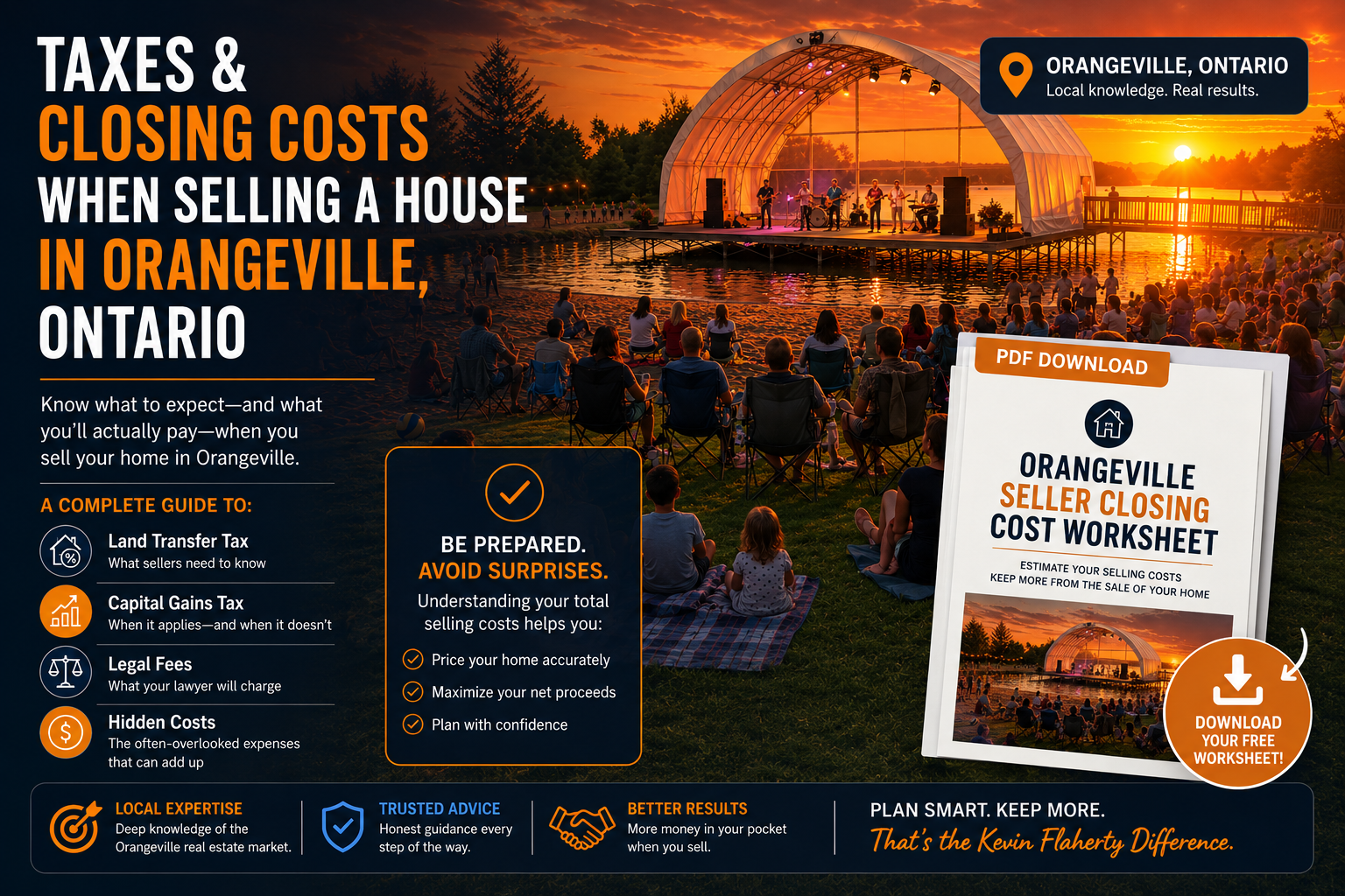 Orangeville home seller reviewing closing documents with calculator — click to download free worksheet