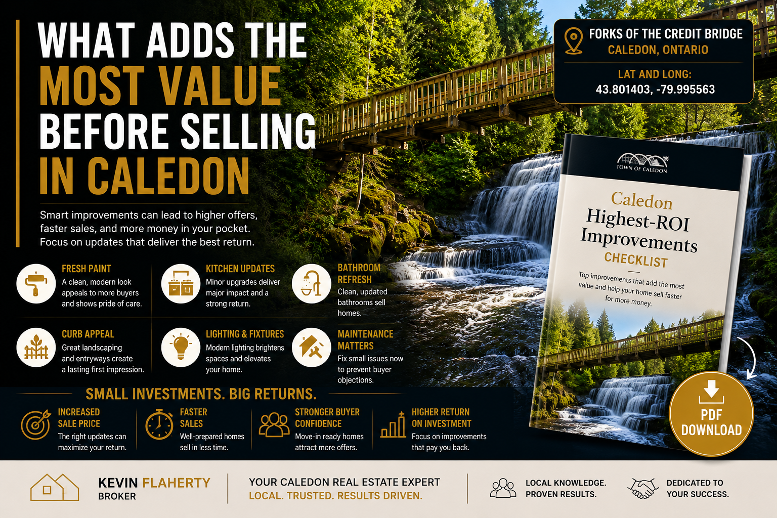 Caledon Highest-ROI Improvements Checklist