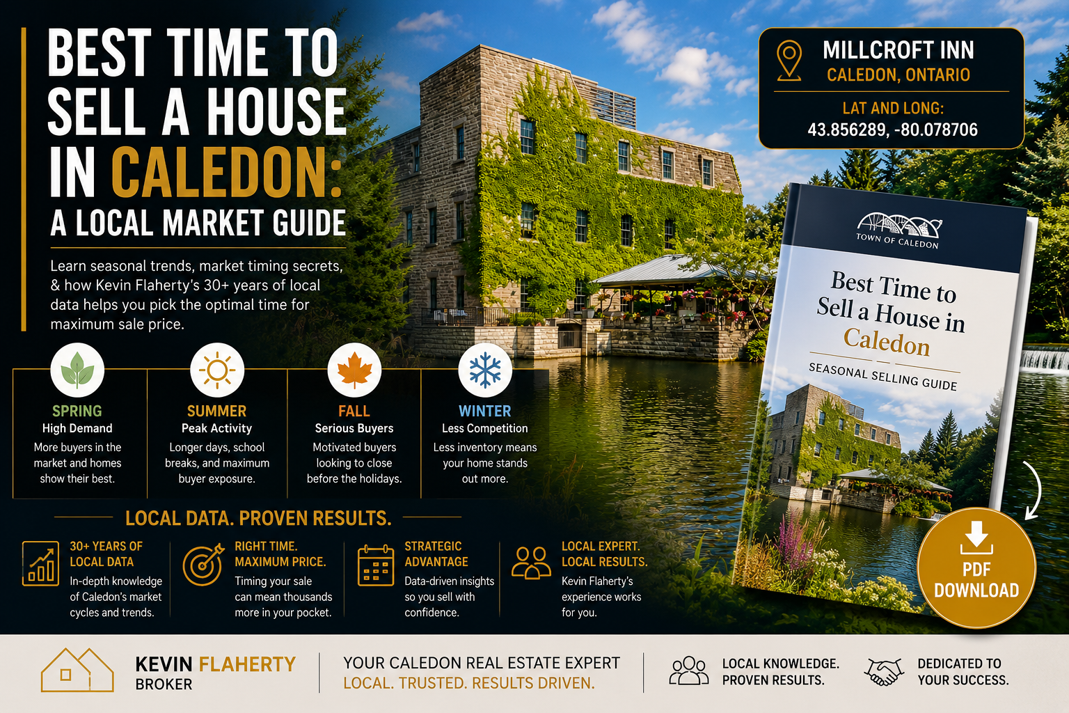 Caledon Seasonal Selling Guide cover