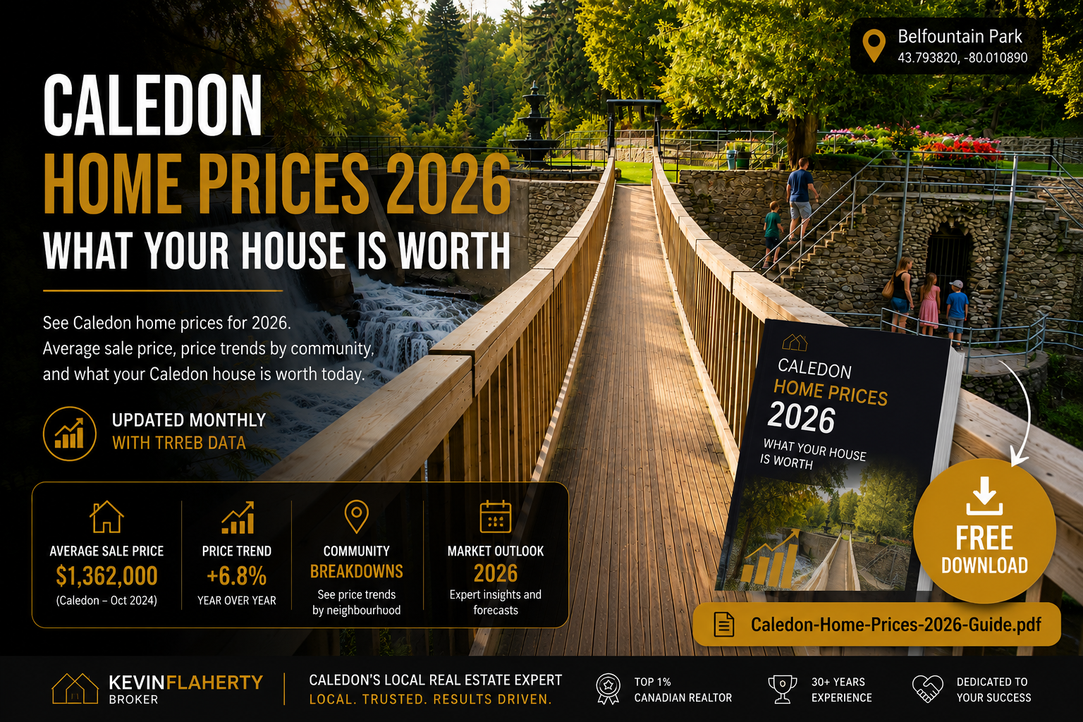 Download Caledon Home Prices 2026 Guide PDF