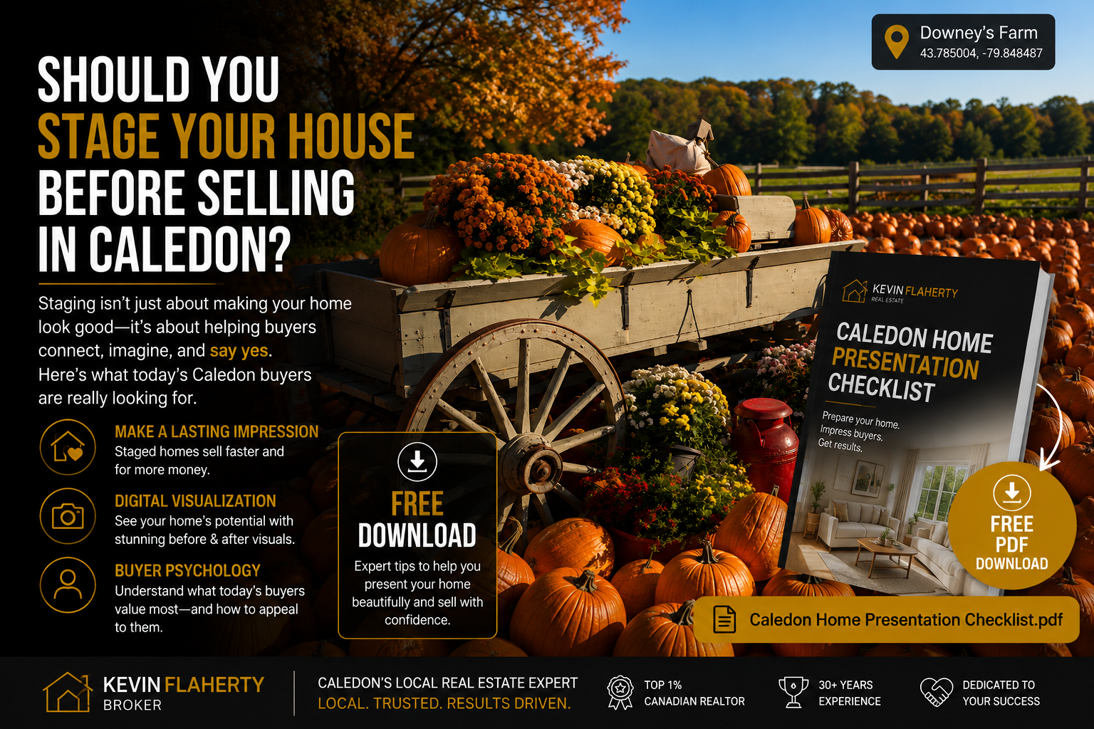 Caledon Home Presentation Checklist - Download Free PDF