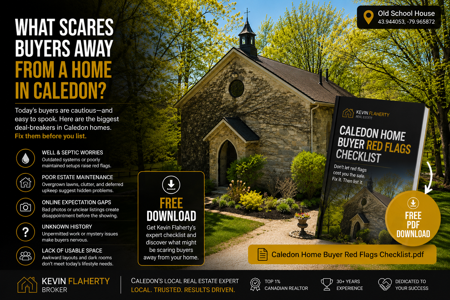 Caledon Home Buyer Red Flags Checklist - Download PDF