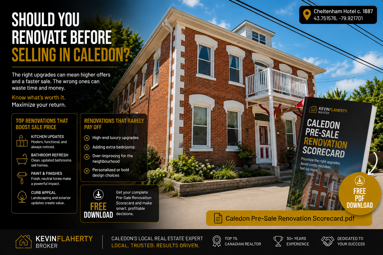 Caledon Pre-Sale Renovation Scorecard - Free Download