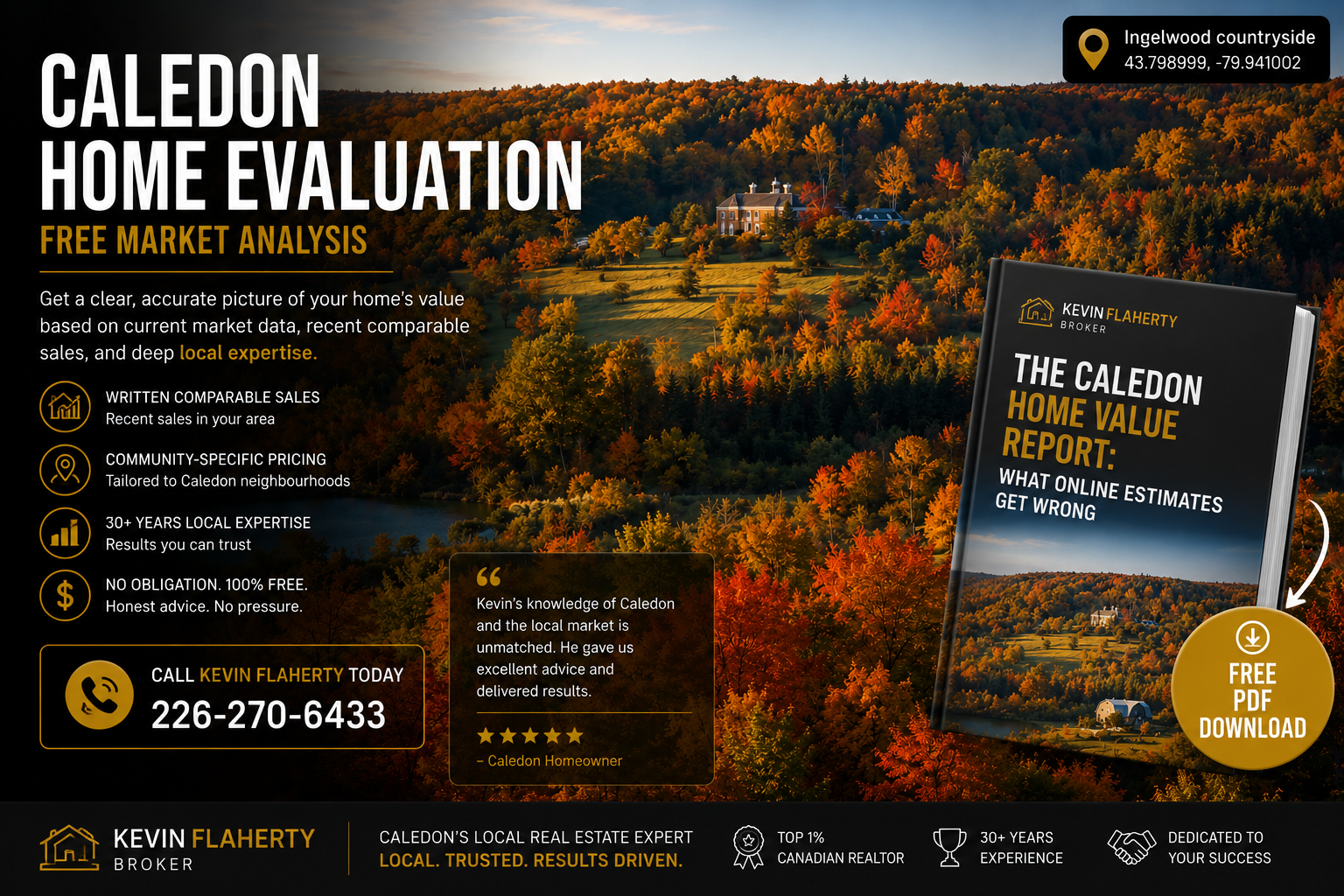 Caledon Home Value Report PDF cover showing community-specific pricing analysis