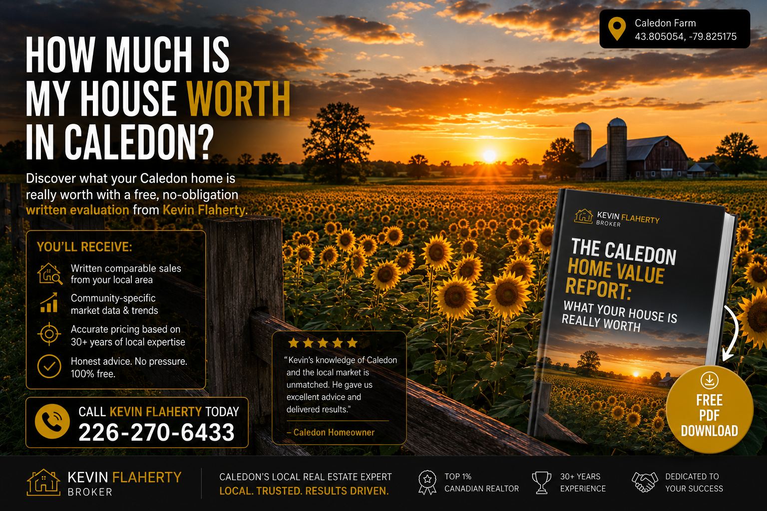 Caledon Home Value Report PDF Download