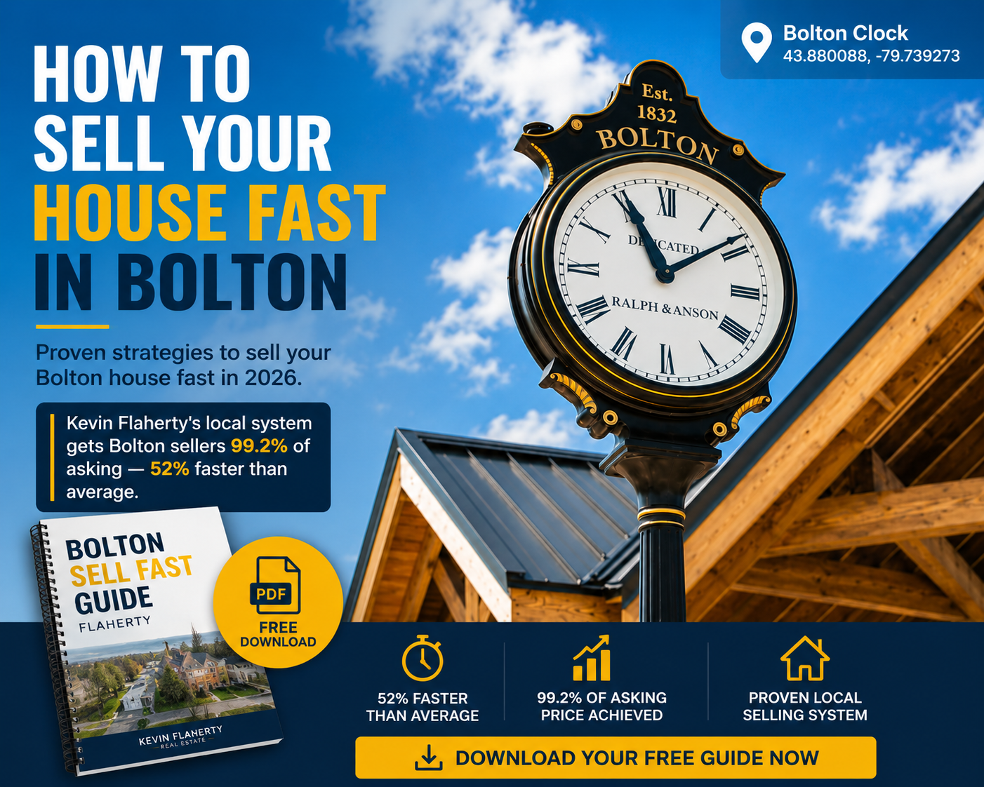 Bolton Ontario real estate — how to sell your house fast in Bolton, photographed at 43.880088°N -79.739273°W