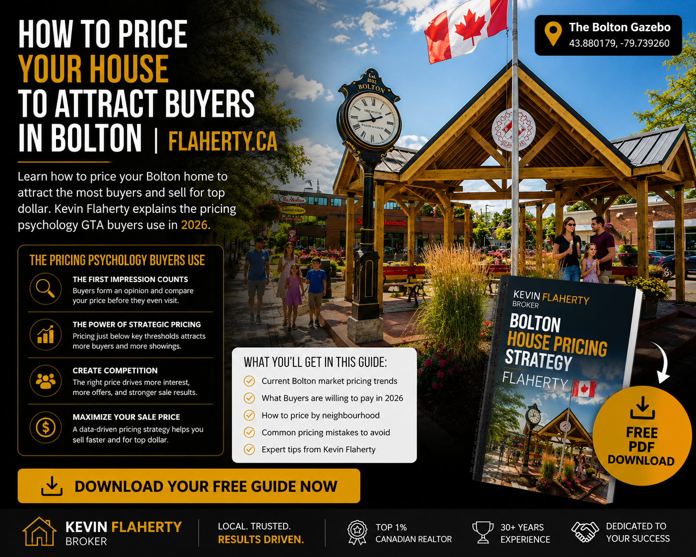 Bolton Gazebo downtown Bolton Ontario — pricing strategy for Bolton home sellers
