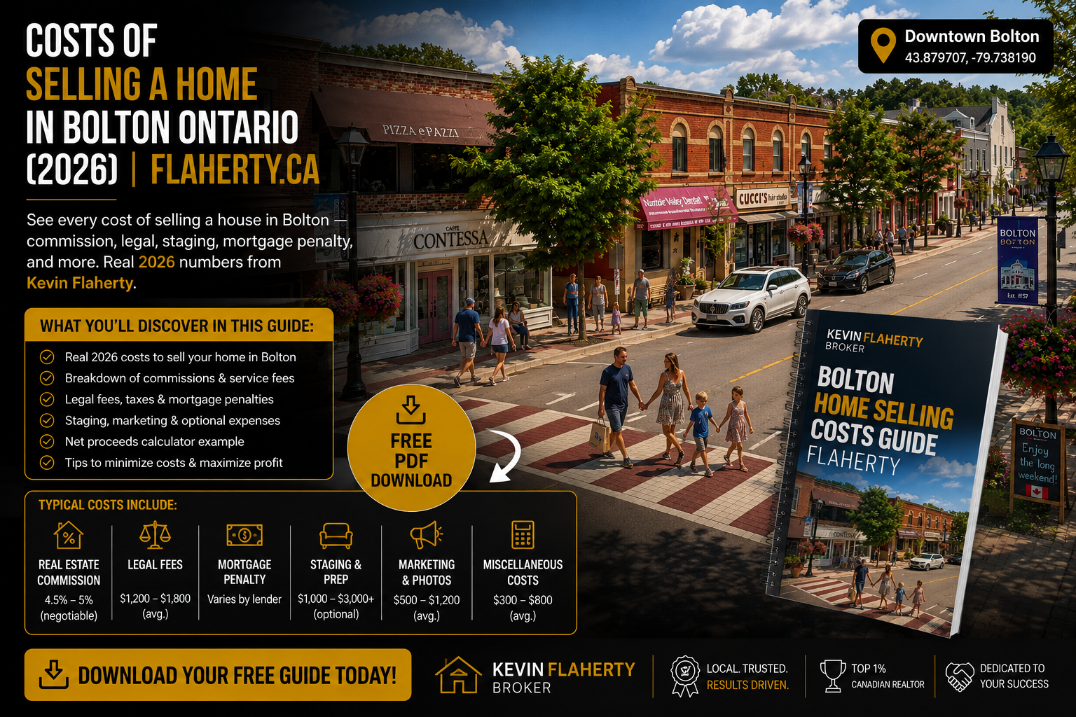 Bolton Ontario neighbourhood — costs of selling a home, photographed at 43.879707°N 79.738190°W